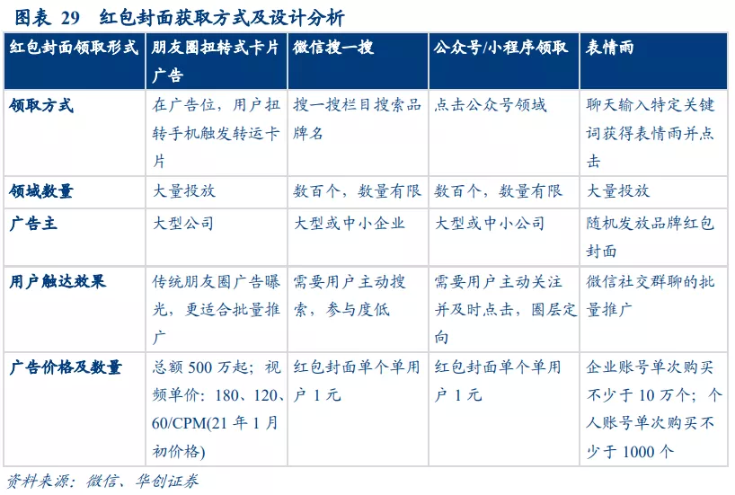 主打一个XX是什么梗?