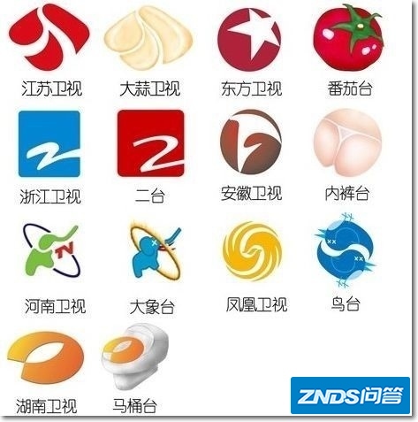 马桶台是什么梗?