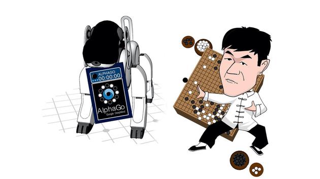 AlphaGo Zero是什么梗？
